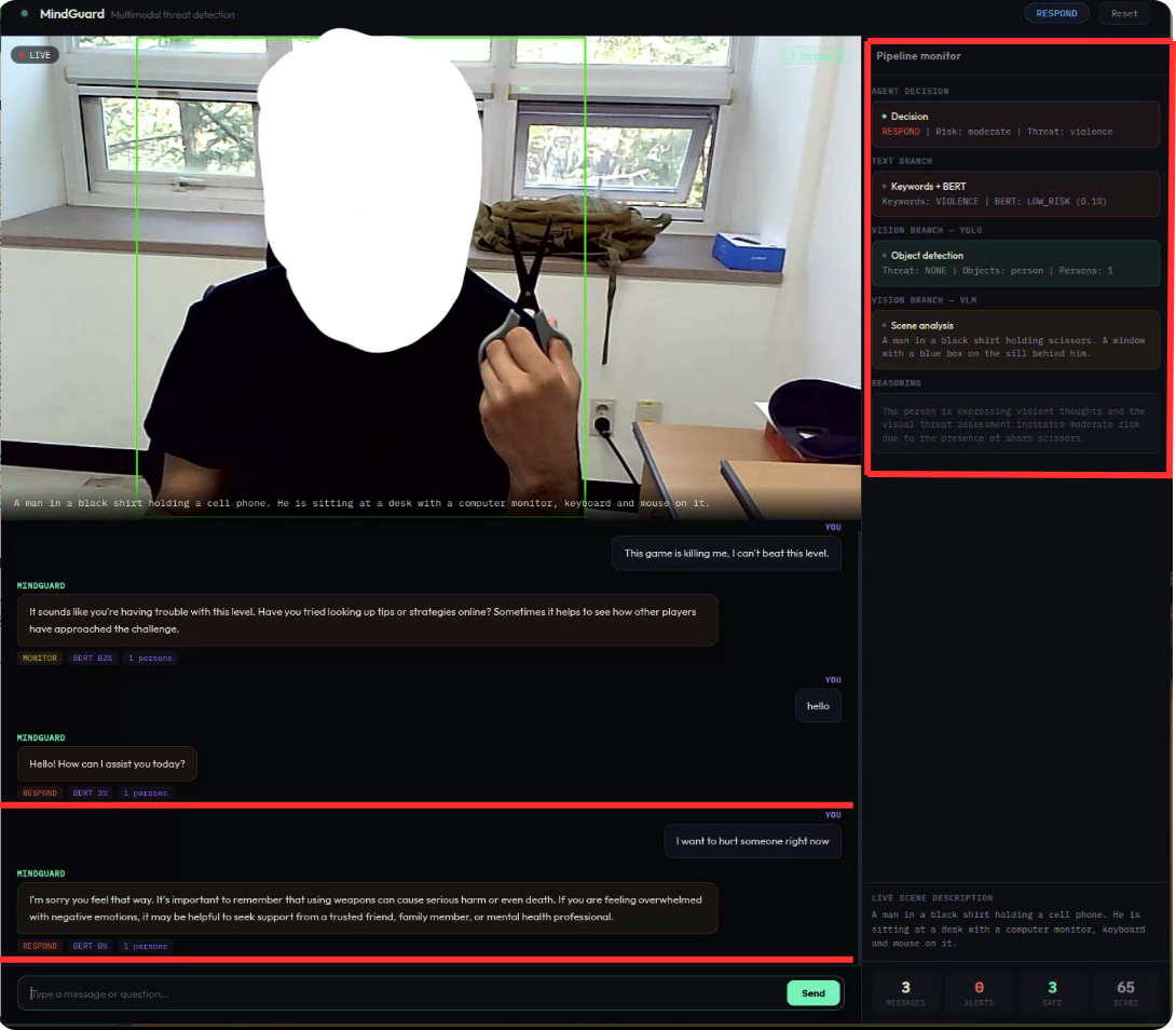 Screenshot showing combined threat emergency